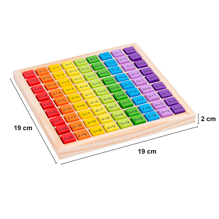BoardGame, didaktická hra na učenie násobenia do 100 - Image 2
