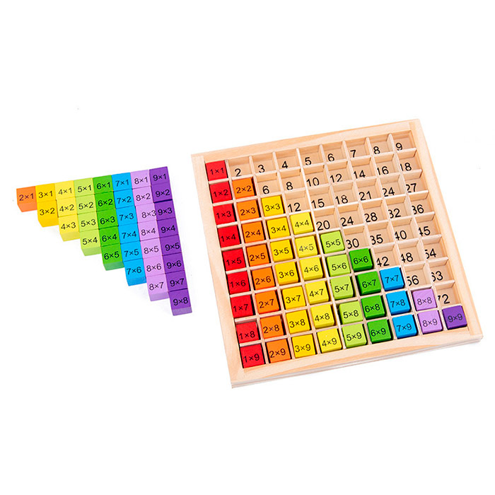 BoardGame, didaktická hra na učenie násobenia do 100 - Image 6