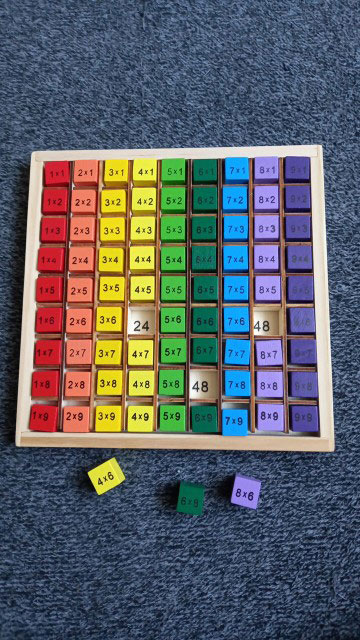 BoardGame, didaktická hra na učenie násobenia do 100 - Image 9