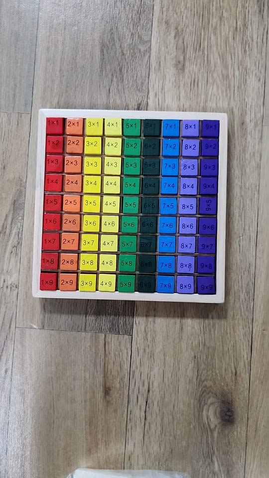 BoardGame, didaktická hra na učenie násobenia do 100 - Image 10