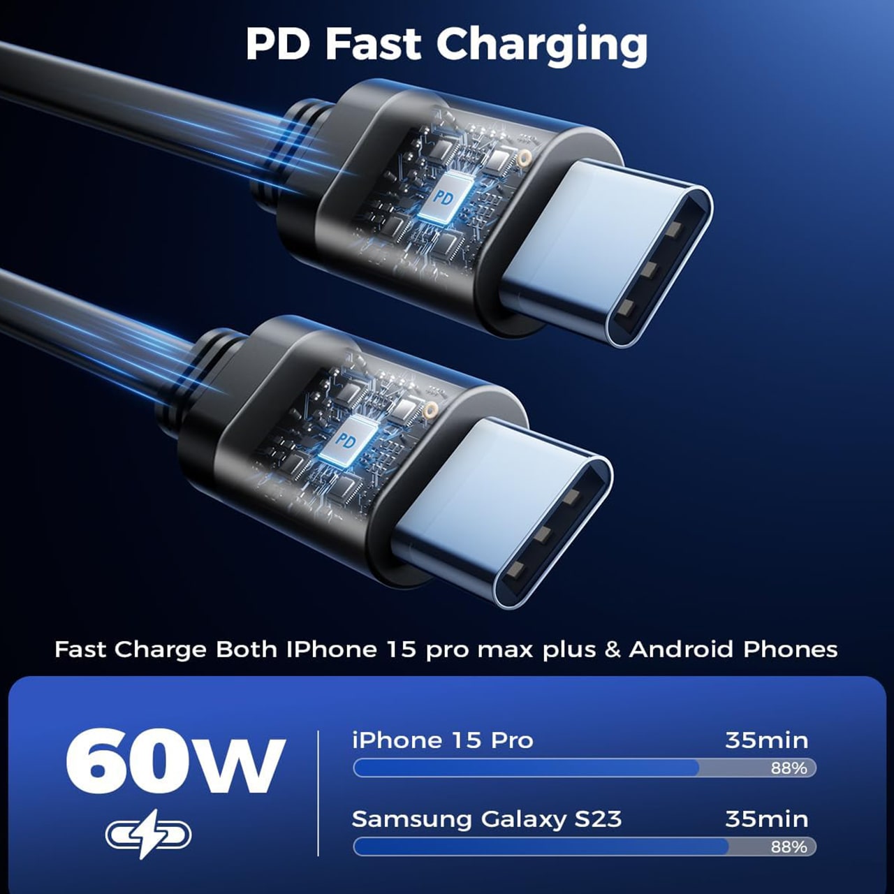 Adaptéry pre rôzne typy USB konektorov (USB-A, USB-C a adaptér na Iphone).