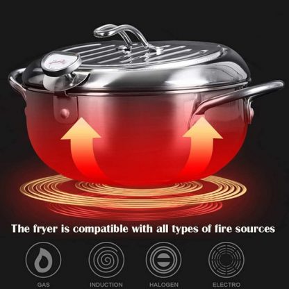 FRYPAN, Cvrtnik FryMaster s teplomerom - Image 4