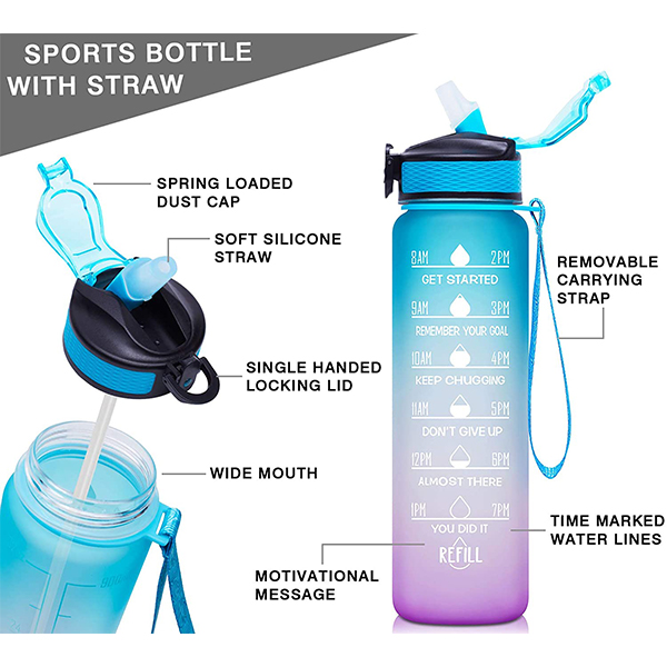 MotivationalBottle, fľaša na vodu s motivačnými veršami a časovými značkami (1000 ml) - Image 5