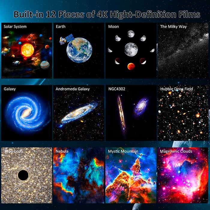 Planetárium, nočný projektor, ktorý zobrazuje 12 rôznych typov galaxií, súhvezdí a planét - Image 7